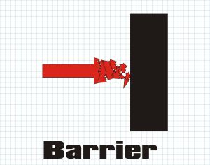 Acoustical barrier